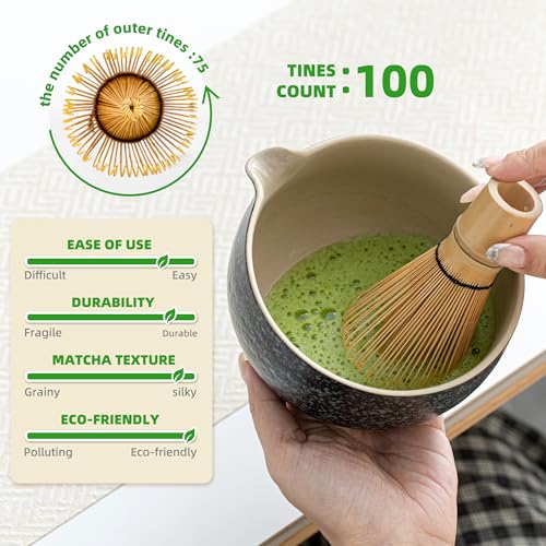 Matcha Whisk Set (Charcoal Black 3 / 10 pcs/set, Complete Set with Tray)
