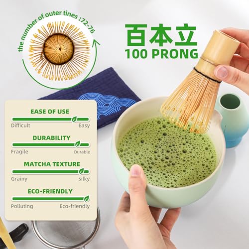 Matcha Whisk Set Blue (Gradient Blue / 7 pcs/set, Bowl with Pouring Spout)