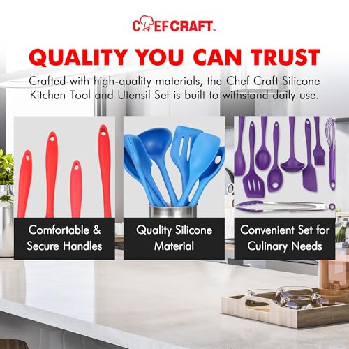 9 Piece Silicone Kitchen Tool and Utensil Set (9 Piece Set / Blue)