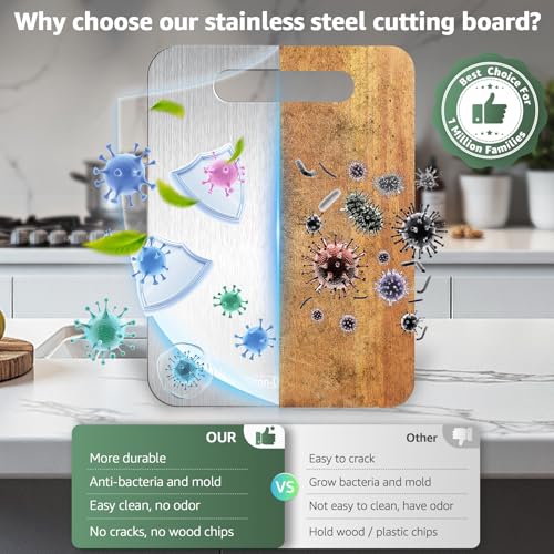 Cutting Board (15.4"L x 11"W)