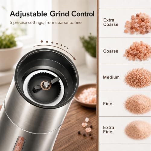 Refillable Salt Grinder (Salt Grinder)