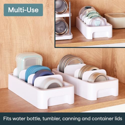 StoraLid Bottle Lid Holder (StoraLid, Lid Holder)