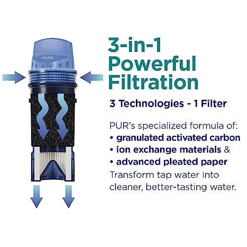 Plus 7 Cup Water Filter Pitcher with 1 Genuine PUR Filter (white)