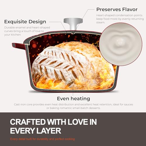 Enameled Cast Iron Dutch Oven (Cherry Red / 2 Quarts)