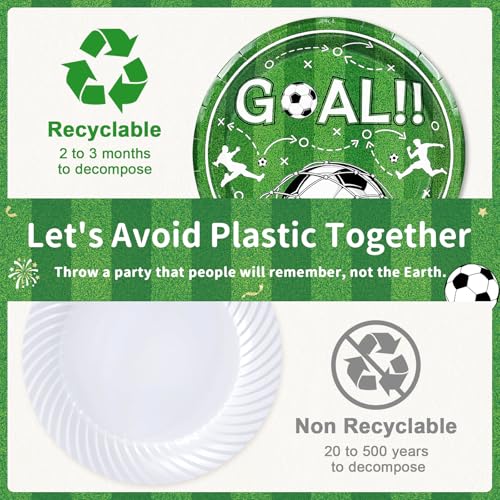Fun Soccer Paper Plates (Soccer / 50 Count (25-9" & 25-7"))
