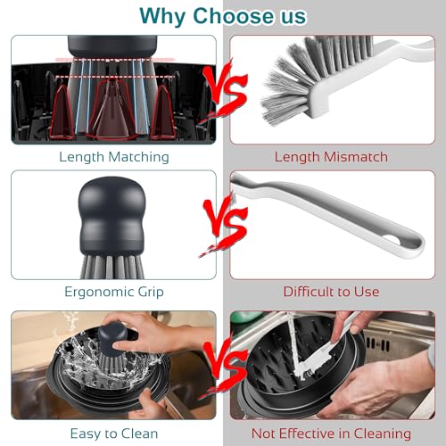 Mini Dish Brush for Cleaning Chicken Shredder (Gray)
