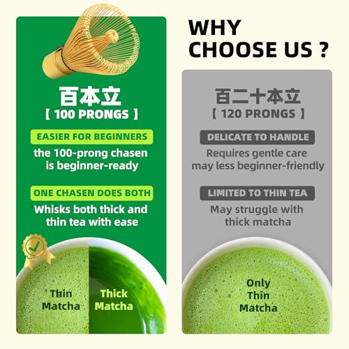 Matcha Whisk Set (6-PCS Black Set)