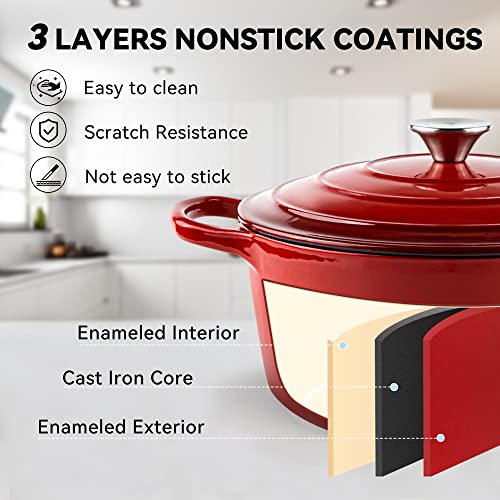 6 Quart Enameled Dutch Oven Pot with Lid (6 QT / Red)