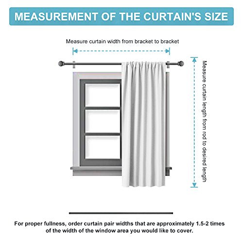 54 inch Blackout Curtains for Living Room Bedroom (Navy Blue / 42"W x 54"L (Pack of 2))