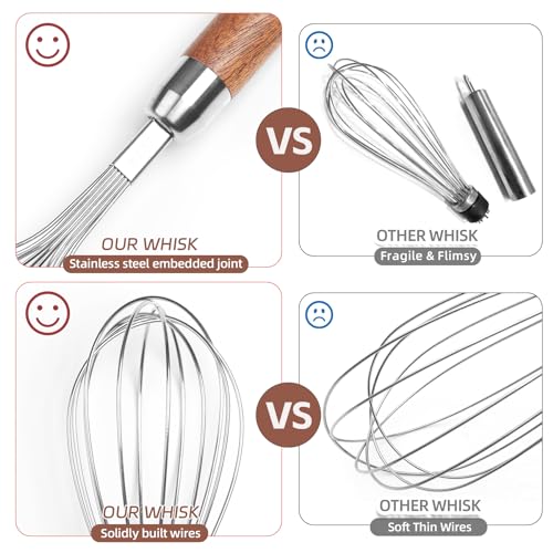 Stainless Steel Wire Whisk (10"L x 1.8"W)
