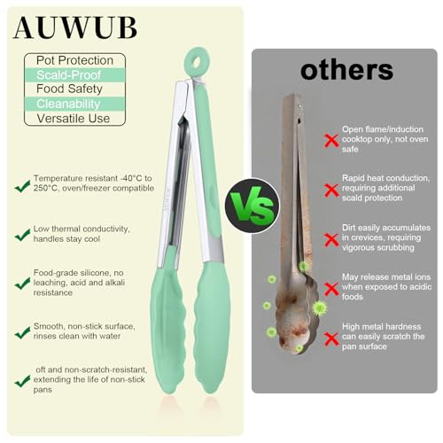 7 Inch Silicone Kitchen Tongs (Pistachio / 7inch)