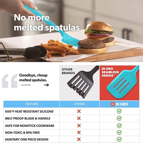 DI ORO Silicone Turner Spatula Set (Teal)