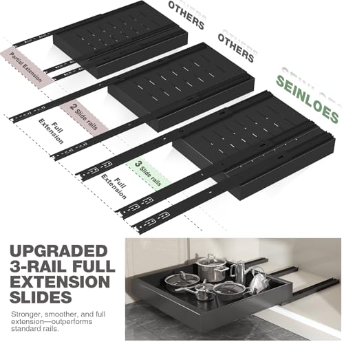 2 Pack Pull Out Cabinet Organizer 22" Deep (Black / 22"D x 12.3"-20.5"W(2Pack))