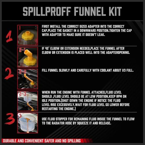 Ultimate No Spill Coolant Funnel Kit (19 PCS - Classic Edition)