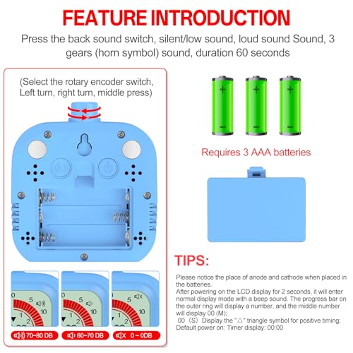 Digital Visual Timer for Kids 12hours Countdown countup Kitchen Timer Student Timer Gym Timer (White)