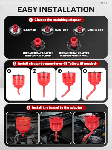 Coolant Funnel Kit (12-Piece Coolant Funnel Kit)