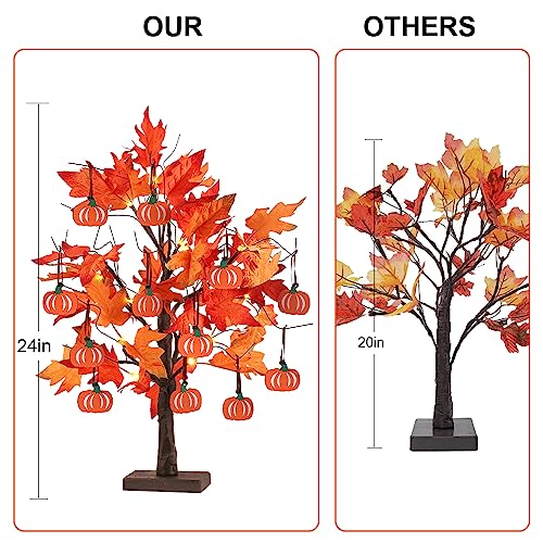 Fall Decorations for Home (Orang)
