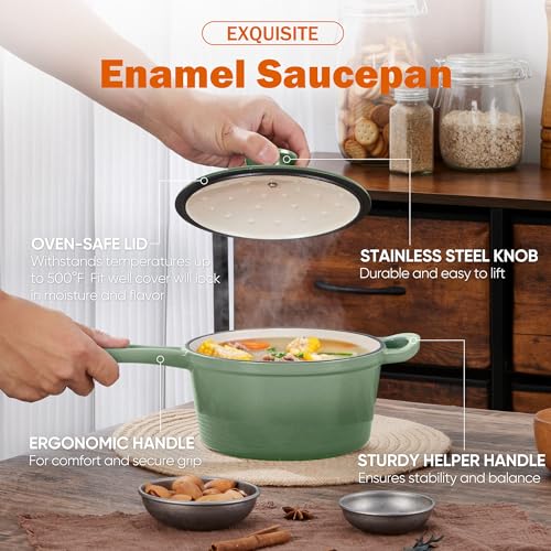 1 QT & 2 QT Saucepan Set (Sage Green / 1+2 Quarts)