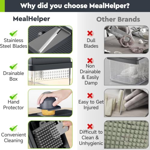 12-in-1 Vegetable Chopper, Food Veggie Chopper With Container (Gray / 7 blades)