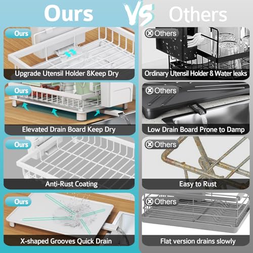 2 Tier Dish Drying Rack for Kitchen Counter (White)