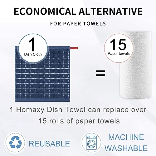 100% Cotton Terry Kitchen Dish Cloths (Navy Blue / 12 X 12 - 12 Pack)