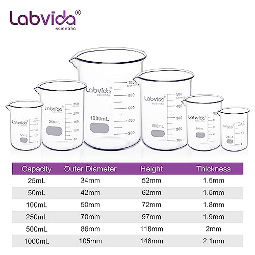 Upgrated 6 Size Low Form Glass Beaker Set (6 Sizes: 25/50/100/250/500/1000ml)