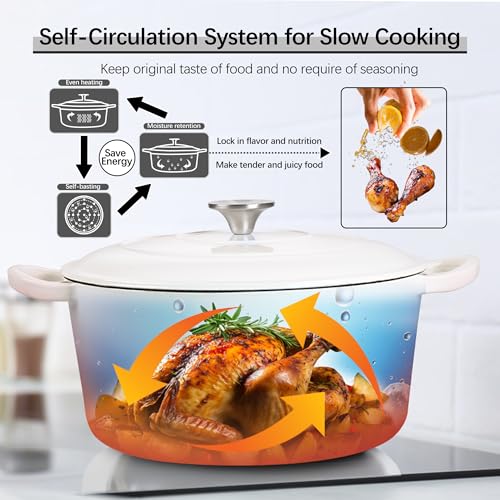 7QT Enameled Dutch Oven (7 QT-Round / White)