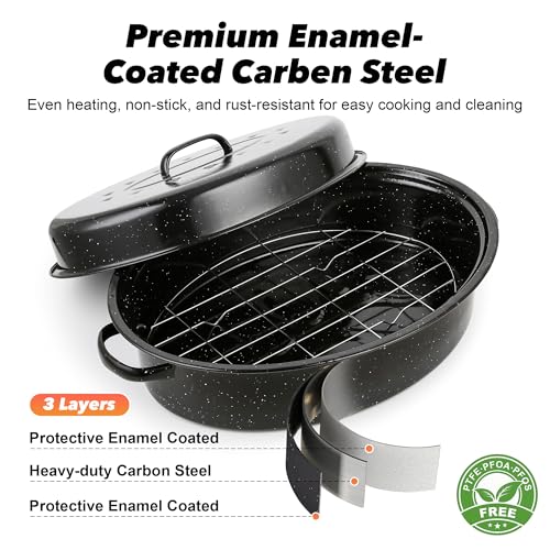 18” Roasting Pan with Lid and Rack (18 Inch)