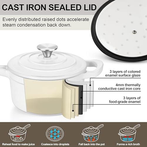 1& 2Qt Enameled Cast Iron Saucepan with Lid (White / 1+2 Quarts)