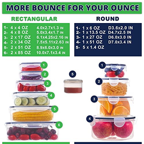 50 Pcs Large Food Storage Containers with Lids Airtight (50 Pcs)