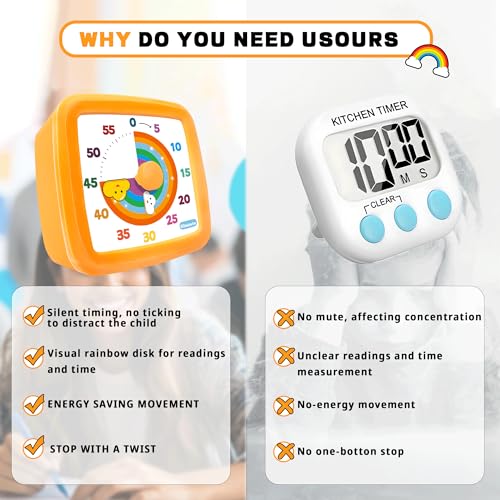 Visual Timer for Kids 60 Minute (Orange)