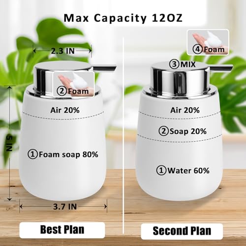 Soap Foaming Dispenser Ceramic with Easy (1 Pack / Silverwhite)