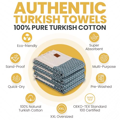 Gold CASE Turkish Beach Towel Set of 4 (Teal / 67x38"-Helen)