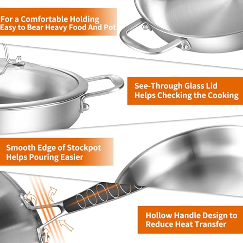 Stainless Steel Pan 14 (Stainless Steel)