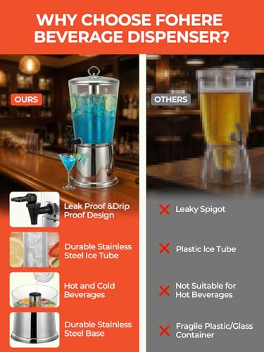 Beverage Dispenser With Stand 2 Gallon