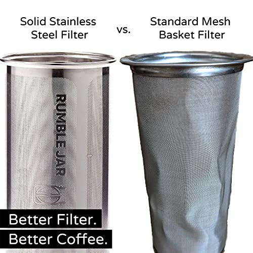 Next Gen Cold Brew Coffee Maker for Mason Jars (64oz / Filter only w/ Dark Black cap)