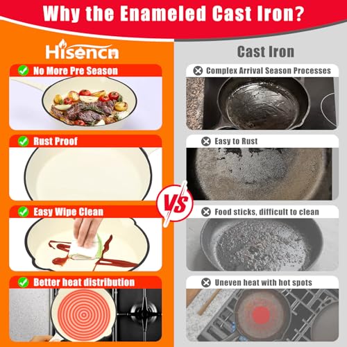 Enameled Cast Iron Skillet (Cream White / 3 Pieces)