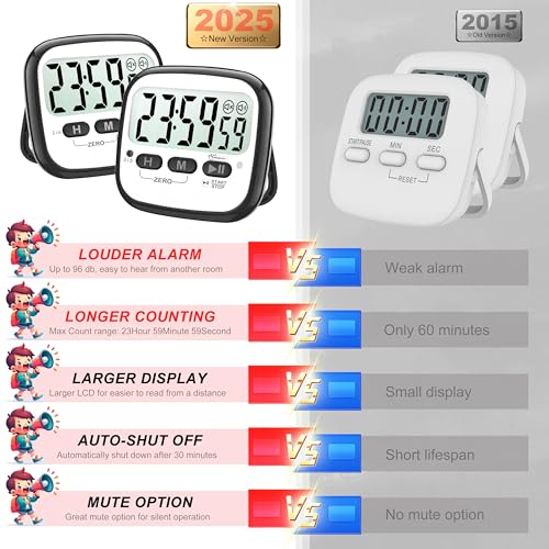 2 Pack Magnetic Kitchen Timers for Cooking (Digital Timer 2 Pack - Black)