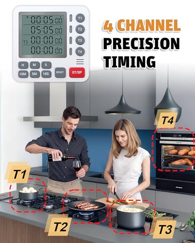 Digital Kitchen Timer (White)