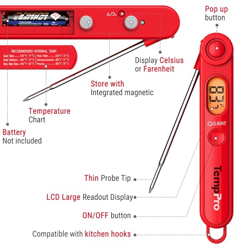 TempSwift Digital Meat Thermometer for Cooking (Bright red)