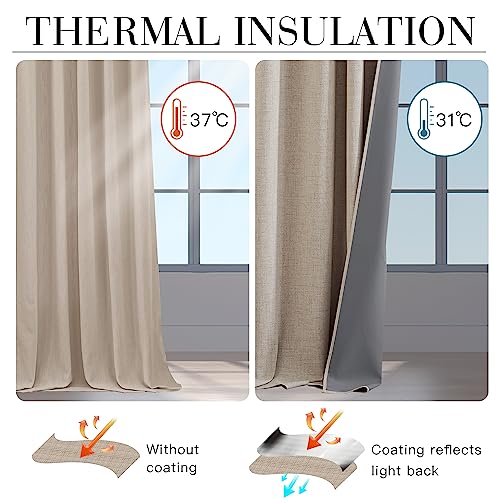 Natural Beige 100% Blackout Curtains 63 Inch Long for Bedroom (Natural Beige / 52"W x 63"L (Pack of 2))