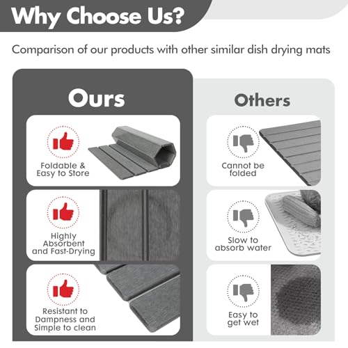 Large Stone Dish Drying Mat for Kitchen Counter (Dark Gray / 23.2" x 15.4")