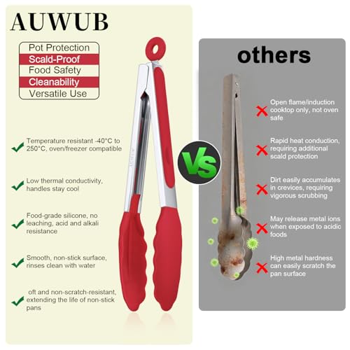 7 Inch Silicone Kitchen Tongs (Red / 7inch)