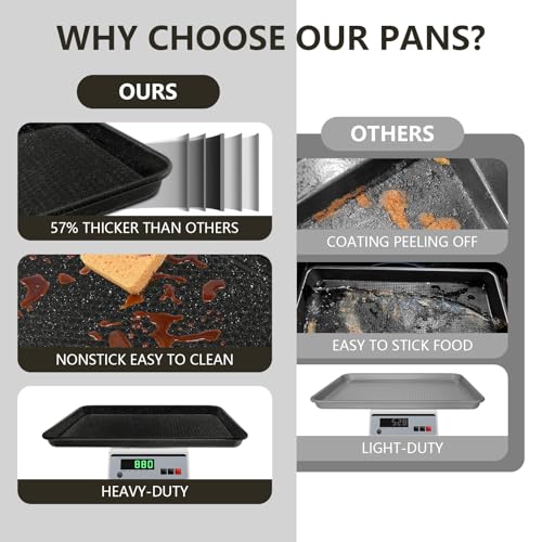 Baking Sheet Pan Set of 2 (17.5x12x1 inch Set / Textured Black)