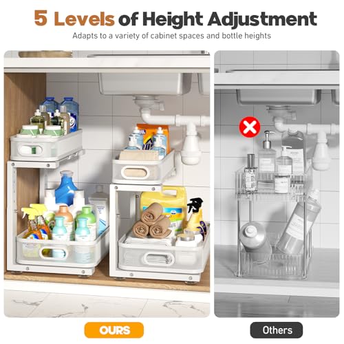 2 Pack Under Sink Organizer With Smooth Cylindrical Rail (White / 2 Pack-15.7"Depth)