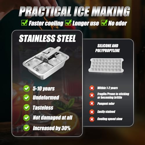 Ice Cube Trays (Silver - 1 Pack)