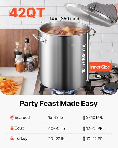 Stainless Steel Stockpot (42 Quarts)