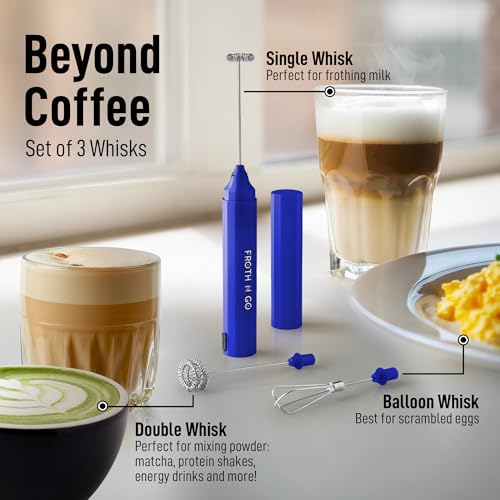 Zulay Froth N Go Milk Frother (Fusion Royal Blue / Rechargeable Frother)