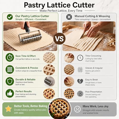 Pastry Lattice Roller Cutter (Black)