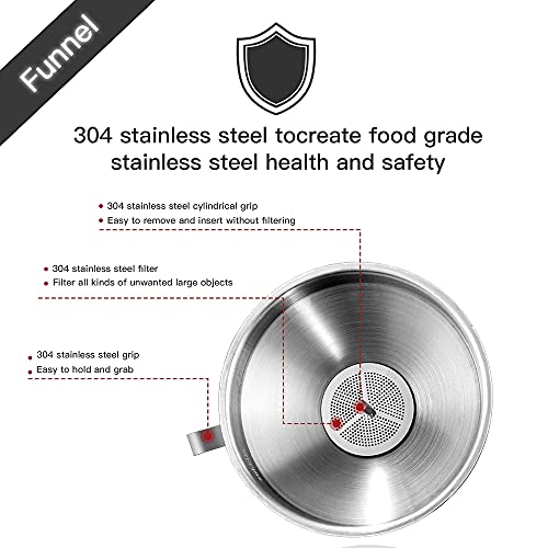 Stainless Steel Funnels for Kitchen Use (3PCS-5.9in&5.1in&4.3in)